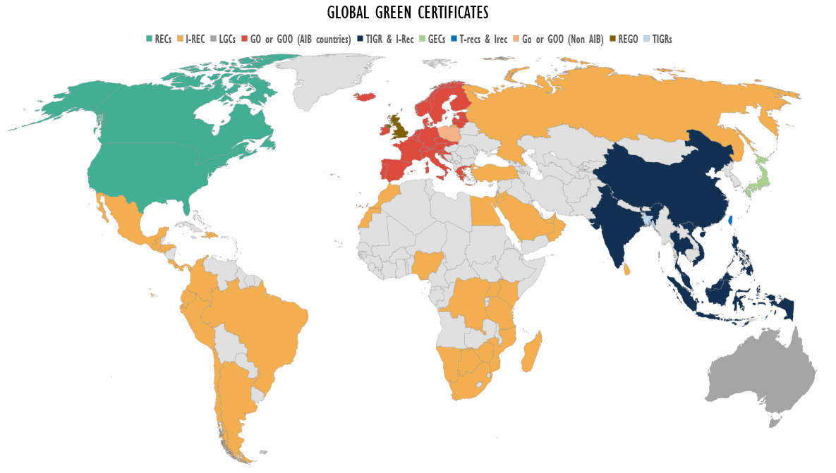 Green_Certificates_worldwide